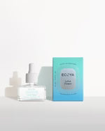 Load image into Gallery viewer, Ecoya Diffuser Plug in Refill Flask