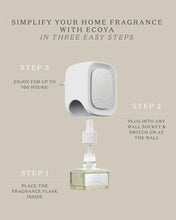 Load image into Gallery viewer, Ecoya Diffuser Plug in Refill Flask